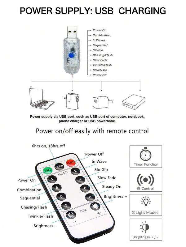 Ghirlandă lumini led franjuri 3*3m